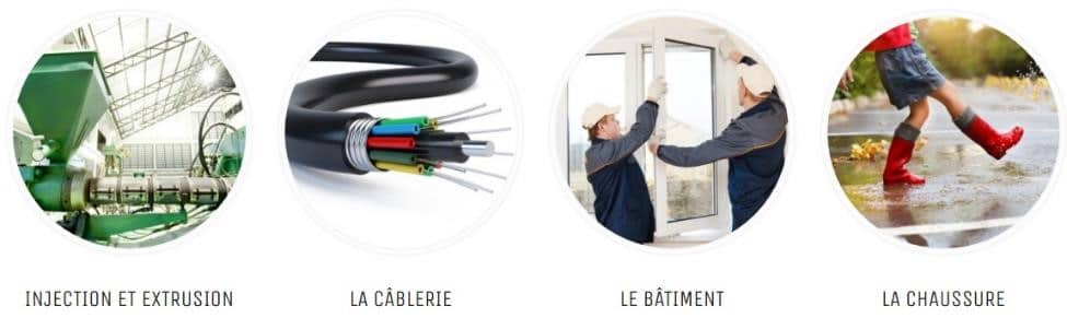 images solutions